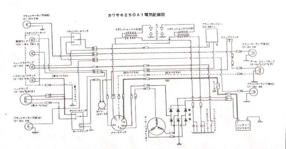 Aシリーズ配線図一覧